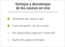 Las ventajas y desventajas principales del casino en vivo